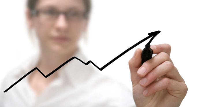 Como Melhorar os Resultados de Suas Ações